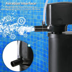 TARARIUM 600GPH Cold Plunge Small Pool Filter with 24V DC Powerful Pump for or Up to 1000 Gal Cloudy Water Cleaner