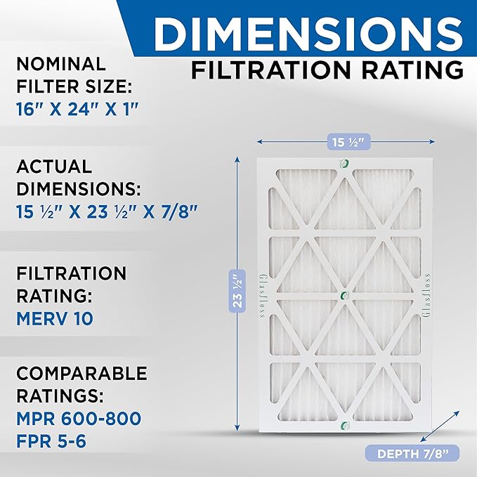 Glasfloss 16x24x1 MERV 10 (FPR 5-6) Pleated Air Filters Box of 6. Actual Size: 15-1/2 x 23-1/2 x 7/8