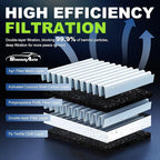 Engine and Cabin Air Filter Combo for Mazda 2024 2025 2026 CX-90,2025 2026 CX-70 Engine Air Filter Replacement Car Accessories #KR9P-61-J6X PXFV133A0 2-Pack