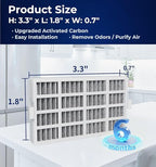 4 PACK W10311524 Refrigerator Air Filter Replacement Compatible With Whirlpool, AIR1, Maytag, Kitchenaid, and Jenn-Air, Replace for Fresh Flow Refrigerator Air Filter