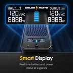 GOLDENMATE 1000VA/800W Lithium UPS Battery Backup & Surge Protector, Backup Battery Power Supply with LiFePO4 Batteries(230.4 Wh), Sinewave UPS System, 10 Years Lifespan, 8 Ports, LCD Display, Gray