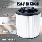 POWERTEC DXVC6910 Cartridge Filter for DeWalt 6-16 Gal. Wet/Dry Vacuums, Shop Vac Filters for DXV09PA, DXV10S-QT, DXV09P-QTA, DXV06P-QT, DXV10P-QT Shop Vacuum, 2 Pack (75120-P2)
