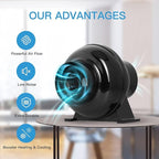 iPower 4 Inch 195 CFM Inline Fan, Air Carbon Filter, 8 Ft Al Foil Ducting for Grow Tent, Ventilation & HVAC Heating Cooling