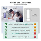 iSpring CKC1C-PB 2.5" x 10" Countertop Water Filter, SGS-Tested, Reduces Lead, Chlorine, Odors. THMs, 7000 Gallons, Up to 12 Months, Easy Installation, Clear (1 Filter Included)