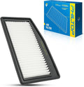 PHILTOP Engine Air Filter, CA11469 Compatible with Chevrolet Spark 2013 2014 2015, Rigid Panel, Engine Protection