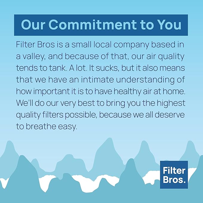 Filter Bros 17912 HEPA Replacement Fits Craftsman Shop Vacuums 5 Gal Plus