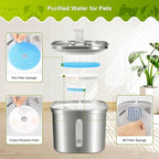 5 Set Cat Water Fountain Filter Replacement for Square 2.2L/73oz Stainless Steel Cat Fountain, ZEKIRY Pet Fountain Filter, Triple Filtration Replacement Filters(5 Filter, 5 Sponge, 5 8D Sponge)