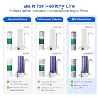 iSpring CKC1-PF 2.5" x 10" Countertop Water Filter, SGS-Tested Filter, Reduces PFAS, Chlorine, Odors - Easy Installation, Fits Most Faucets, Up to 12 Months, White (1 Filter Included)