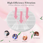 4 Pack Dust Collector Filter Replacement Compatible with Melody Susie, White Nail Dust Collectors Filter for Home and Nail Salons, Reusable Dusts Collectors Match with Dusts Collector Nails Tech Tool