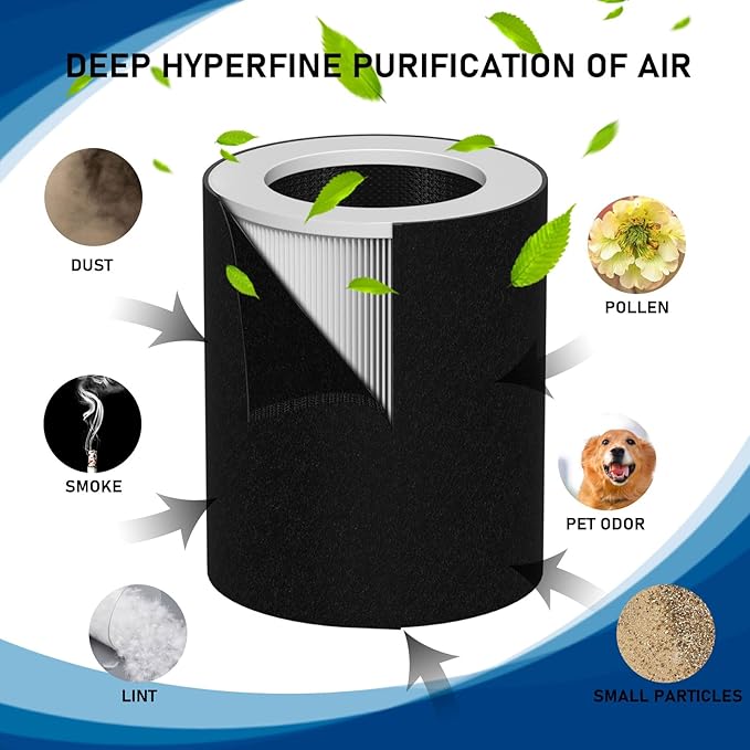 HP670 True HEPA Filter Replacement Set Compatible with Hunter HP670 Large Tower Filter, Compare to Part Number H-HF670-VP, 2 Filter + 8 Activated Carbon Filter