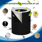 HP670 True HEPA Filter Replacement Set Compatible with Hunter HP670 Large Tower Filter, Compare to Part Number H-HF670-VP, 2 Filter + 8 Activated Carbon Filter