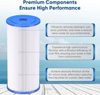 PUREPLUS 50 Micron 10" x 4.5" Extra Coarse Pleated Sediment Filter for Well Water, Replacement Cartridge for GE FXHSC, Culligan R50-BBSA, Pentek R50-BB, DuPont WFHDC3001, W50PEHD，GXWH40L, 2Pack