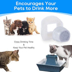 12+12 Pack Cat Water Fountain Filter, Pre-Sponge & Replacement Carbon Filters Compatible with Petsafe for Drinkwell Fountain Avalon Pagoda Seascape Pet Fountains