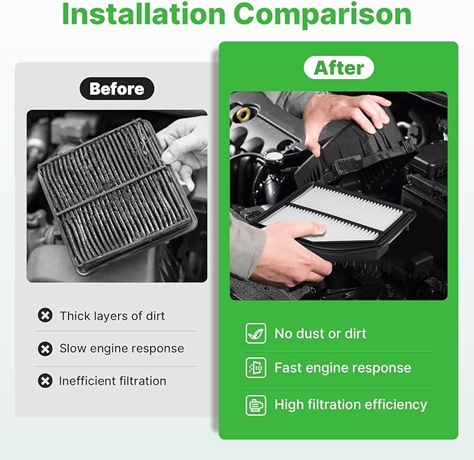 Engine+Cabin Air Filters Set Fit for Honda CR-V CRV 2012 2013 2014 L4 2.4L Engine Air Filter Replacement AC Filter Cabin Air Filter for My Car Automotive Accessories# CF10134 CA11258
