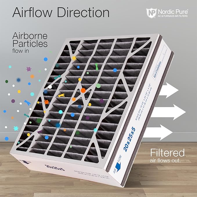 Nordic Pure 20x25x5 (Actual Size: 19 3/4 x 24 1/4 x 4 7/8) Air Bear AC Filter Replacement MERV 10 Pleated + Carbon 1 Pack
