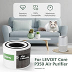 Core P350 Pet Care Replacement Filter for LEVOIT Core P350 Core 300 Air Purifier, 3-in-1 HEPA Filter Replacement, Part # Core P350-RF, 4 Pack