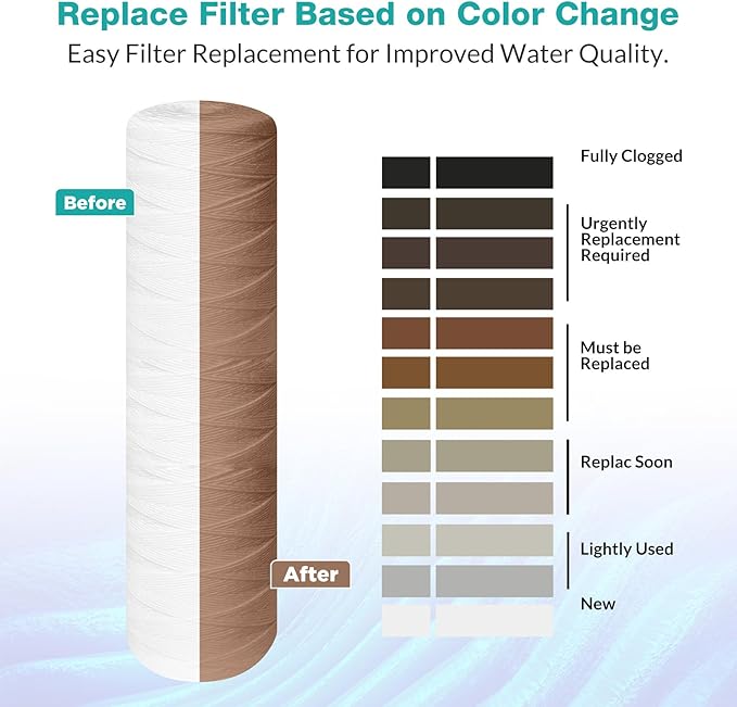 20 x 4.5 Inch 5 Micron String Wound Sediment Water Filter Cartridge, SimPure Whole House Sediment Well Water Filter Replacement, Fits DB20P DB20P-3 (4 Pack)