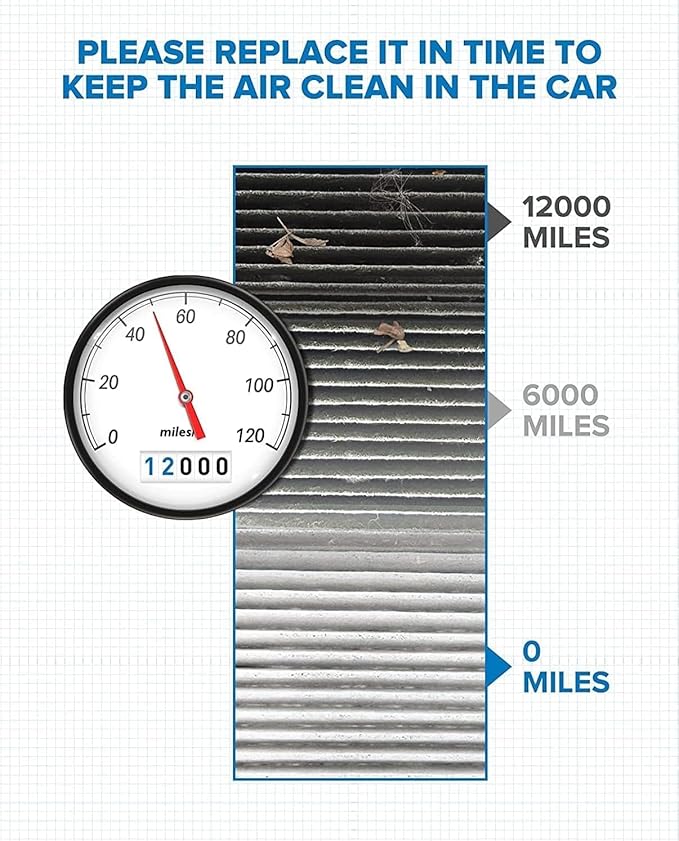 PHILTOP Cabin Air Filter w/Activated Carbon, Compatible with CF10137 Ford Escape 2001, 2002, 2003, 2004-2006, Mazda Tribute 2001-2006, Mercury Mariner 2005, 2006, Filter Up Dust Pollen Odor