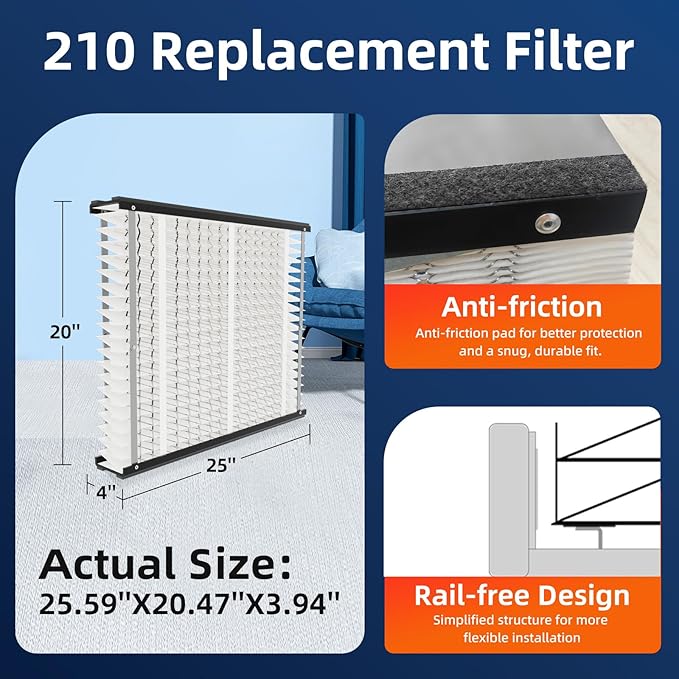 3 Pack 210 Replacement Air Filter, MERV 11,Actual Size: 20.47"x25.6"x3.94", Nominal Size: 20''x25''x4'', HVAC Furnace Filter, Compatible with AprilAire Models 1210, 1620, 2210, 2216, 3210, 4200