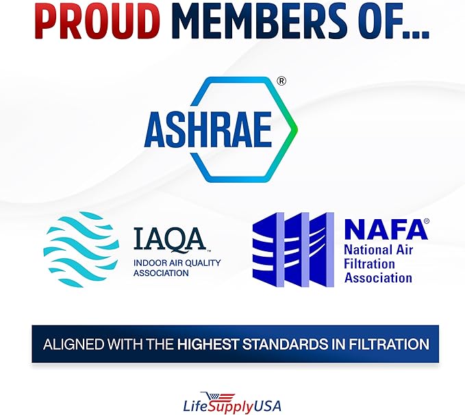 14x30x1 Electrostatic Air Filter, MERV 8, Washable, Reusable Furnace AC/HVAC Filter, Energy Saving, Easy to Clean, Long-Lasting by LifeSupplyUSA