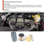 6.7L Cummins Fuel Filter Water Separator and Oil Filter Set Replacement for 2019-2024 Dodge Ram 2500 3500 4500 5500 │Replaces# 68436631AA, 5083285AA, 68157291AA
