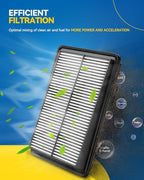 PHILTOP Engine Air Filter, CA12075 Compatible with Mazda MX-5 Miata 2016-2025, Fiat 124 Spider 2017-2020, Rigid Panel