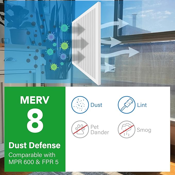 LotFancy 20x30x1 Air Filter MERV 8 4-Pack, Electrostatic Pleated Furnace & AC Filter, Captures Dust, Pet Hair, Pollen, Actual Size: 19.75"x29.75"x0.75"