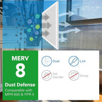 LotFancy 10x20x1 Air Filter MERV 8 6-Pack, Electrostatic Pleated Furnace & AC Filter, Captures Dust, Pet Hair, Pollen, Actual Size: 9.75"x19.75"x0.75"