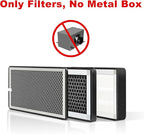 Replacement 3 Layer Air Purifier Filter for Weiworld Filter Box Included High-Efficiency Activated Carbon, Pre-Filter and Hepa Filter