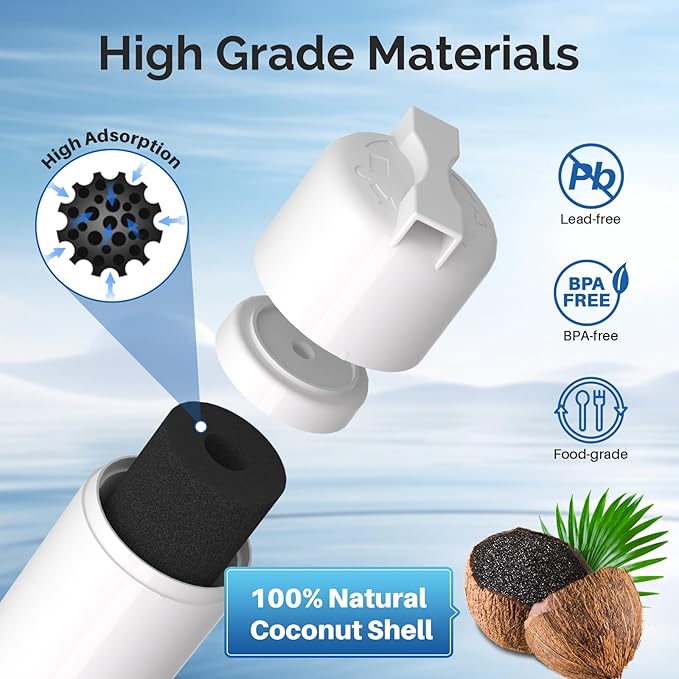 ICEPURE Refrigerator Water Filter Replacement for Bosch Ultra Clarity Pro BORPLFTR50, BORPLFTR55, 12033030, 12028325, 11025825, 11032531, B36CT80SNS, B36CL80ENS, WFC100MF, WFS200MF, RA450022, 1PACK