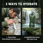 2-Pack Tactiko Survival 20oz/600ml Filtered Water Bottle Kit - Purify 265 Gal. Water from Rivers, Lakes & Streams - SGS Certified - UF Membrane, Activated Carbon - Camping, Emergency (Blue/Green)