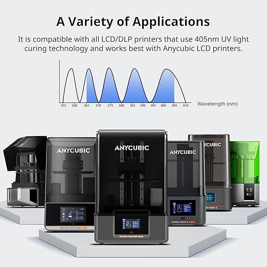 ANYCUBIC ABS-Like Resin 3.0, 3D Printer Resin with Enhanced Strength and Toughness, High Precision and Minimal Shrinkage, Wide Compatibility for All LCD Resin 3D Printers (Clear, 2kg)