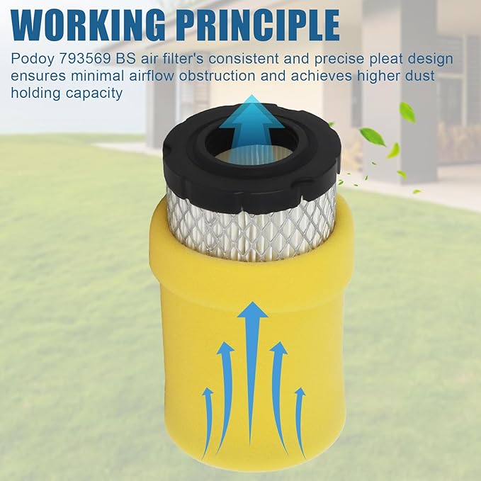793569 793685 Air Filter Compatible with B&S 793569 4241 5415 John Dee-re GY21055 MIU11511 LA125 LA115 Craftsman YT3000 LT2000 Lawn Mower Tractor by Podoy