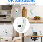 2026 Upgraded Air Ionizers for Dust Mites Smoke Pet Odor Plug in Air Purifiers for Home Silent Ionizer Air Cleaners & Room Deodorizer Plug in,Dust Mite Killer for Bedroom,Office,Kitchen,8 Pack