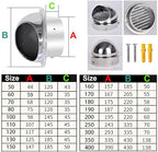 Wall Vent Cover 2"-12" Stainless Steel Round Exhaust Grille Outlet Ventilation, Air Vents Dryer, Weatherproof with Built-in Fly Screen Mesh, External Exhaust Extractor Kitchen Range Hood