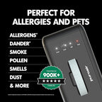 PuroAir 100i HEPA Air Purifiers for Home Pets - Covers Up To 550 Sq Ft - Filters Up To 99.9% of Pollutants, Smoke, Pollen, Dust - Quiet HEPA Air Filter - Air Purifiers for Bedroom (2 Pack)