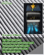 Engine & Cabin Air Filter Fits for Toyota RAV4 2019 2020 2021 2022 2023 2024 2025 2.5L (Not for Hybrid!) Activated Carbon Cabin Filter Replacement CF12157 CA12377 RAV4 Car Accessories