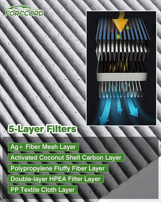 Cabin & Engine Air Filter Combo Fit for Honda CR-V CRV CR V 2012 2013 2014 L4 2.4L Activated Carbon Cabin Filter Replacement Air Filter CF10134 CA11258 Car Accessories