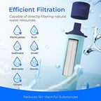 Waterdrop Gravity Water Filter Straw, Camping Water Filtration System, Water Purifier Survival for Travel, Backpacking and Emergency Preparedness, 0.1 Micron, 4 Pack, Light Blue