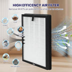 AP303 AP304 Replacement Filters 2 Pack, Compatible with DAYETTE AP303/AP304 Air Purifier, and Compatible with FRESHDEW AP303/AP304 Air Purifier, including H14 HEPA Layer and Activated Carbon Layer