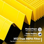 Core 300 Pet Care Replacement Filter for LEVOIT Core 300 Core 300-P Core 300S Vortex Air Air Purifier, 3-in-1 H13 Grade True HEPA High-Efficiency Activated Carbon, Core 300-RF-PA, 2 Pack, Yellow