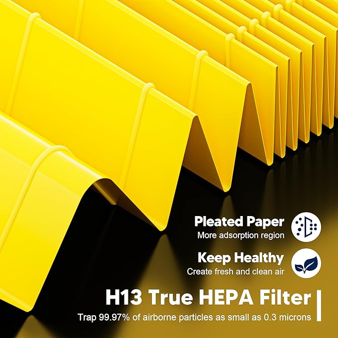 Vital 200S Pet Care Replacement Filter for LEVOIT Vital 200S and Vital 200S-P Air Purifier, True HEPA and Activated Carbon Filter, Vital 200S-RF-PA, 2 Pack, Yellow