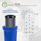 AQUALINK CTO10, 1 Micron 2.5" x 10" Whole House Carbon Water Filter Cartridge Replacement for Countertop Water Filter System, Dupont FXWTC, WFPFC8002,WFPFC9001, SCWH-5,WHEF-WHWC,AMZN-SCWH-5