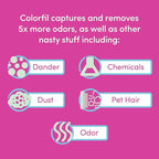 Colorfil 24x24x1 Air Filter (6-Pack) | Made in the USA | Color Changing | Remove Cat and Dog Odor | MERV 8 for Pet Hair Dander and Dust | 23.5"x23.5"x0.75" Exact Size