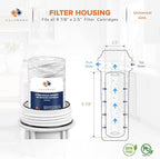 Aquaboon Whole House 5 Micron 10 x 2.5 String Wound Sediment Water Filter Cartridge Replacement Compatible with Well Water Filter WHKF-WHSW, 25-Pack