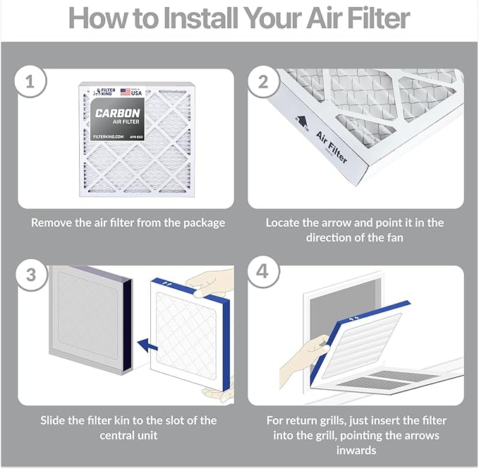 Filter King 21x22x1a Air Filter | 4-PACK | Carbon MERV 8 HVAC Pleated A/C Furnace Filters | MADE IN USA | Actual Size: 21 x 22 x .75"