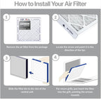 Filter King 19x21.5x1 Air Filter | 4-PACK | Carbon MERV 8 HVAC Pleated A/C Furnace Filters | MADE IN USA | Actual Size: 19 x 21.5 x .75"