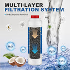 Water Filter Replacement Compatible with Elkay 51300C Water Filter, Compatible with EzH2O Filter, 51299C, 55898C, High Capacity 3000 Gallon (1 PACK)