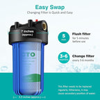 SimPure Whole House Water Filter Cartridges 5 Micron 10" x 4.5" CTO Activated Carbon Block, For DB10P, DB10C-2, GE GXWH40L, GXWH35F, BB10, FXHTC, FC15B, 6 Pack