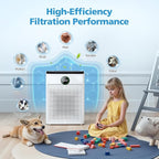 2 Pack PR1 Replacement Filter for Mooka Mode PR1 Air Purifier, H13 True HEPA Filter for Home Large Room up to 2200sq.ft, includes 4pcs Washable Pre Filter Removes Pollen Dander Smoke Pet Hair Dust